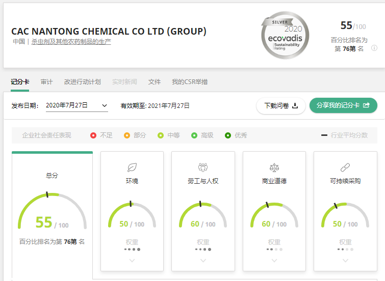 鉴黑担保网国际EcoVadis评估获得优异成就 摘取银牌！