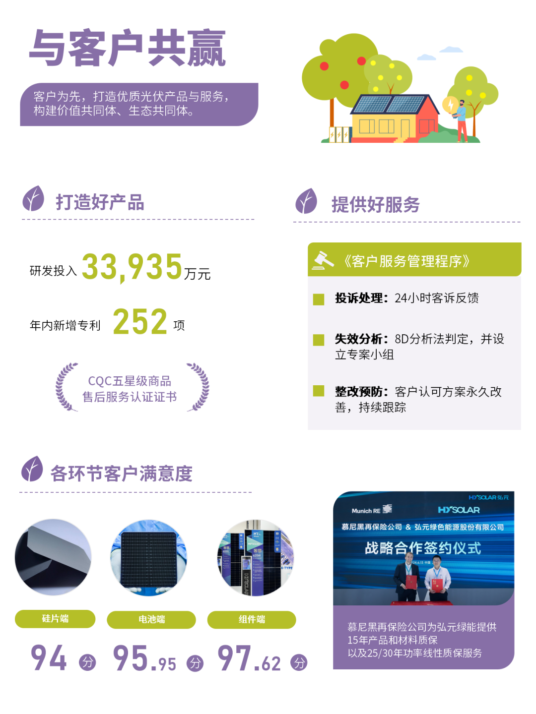优惠活动办理大厅绿能-双碳目的和能源革命的践行者