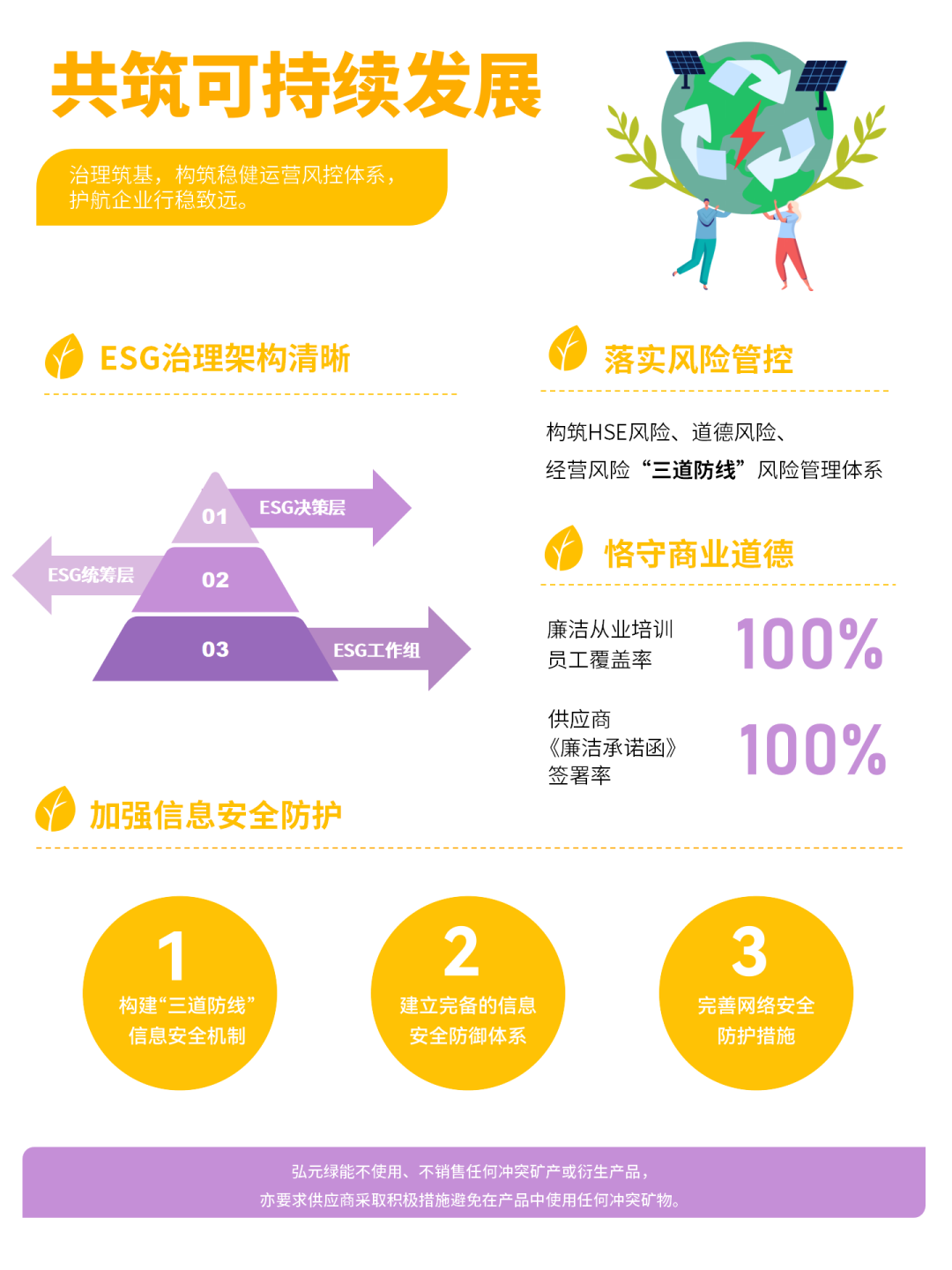 优惠活动办理大厅绿能-双碳目的和能源革命的践行者