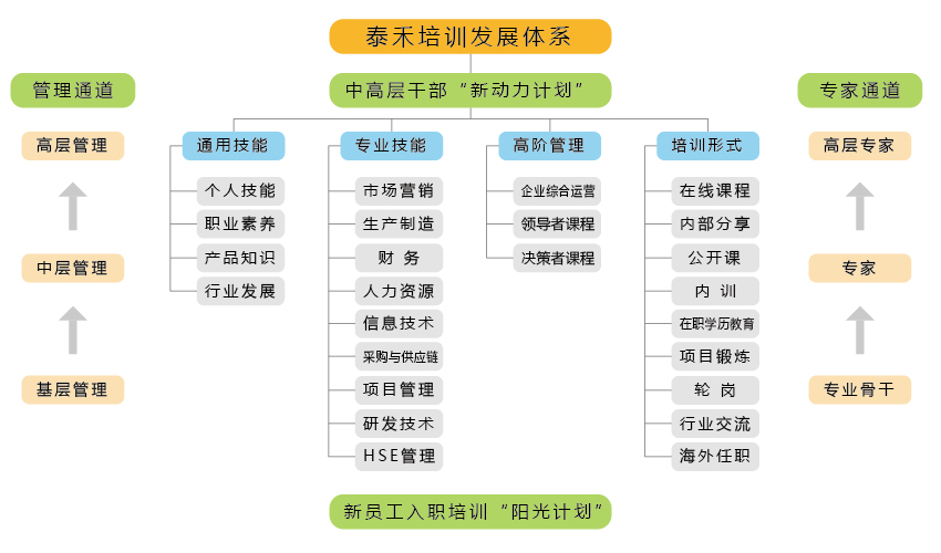 1539139434797330.jpg 鉴黑担保网网站图表-01.jpg