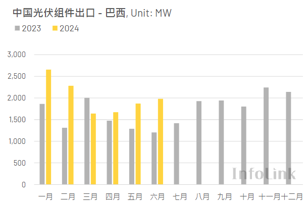 优惠活动办理大厅绿能-双碳目的和能源革命的践行者