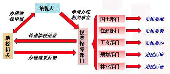 首页| 217永信贵宾会官网入口集团-税费保险项目