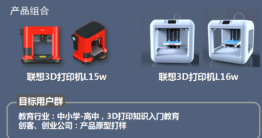遐想L15W和L16W 产品组合.png 遐想L15W和L16W 产品组合.png